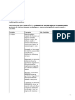 Analisis Politico Moderno