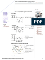 Vibration Analysis_ A Br.ch2.pdf