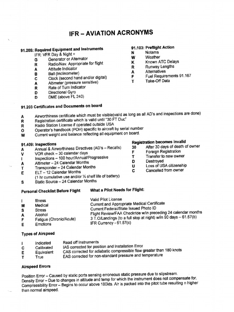 IFR Pilot Acronyms Aerospace Aviation