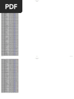 LASD Organizational Chart 2023 | PDF