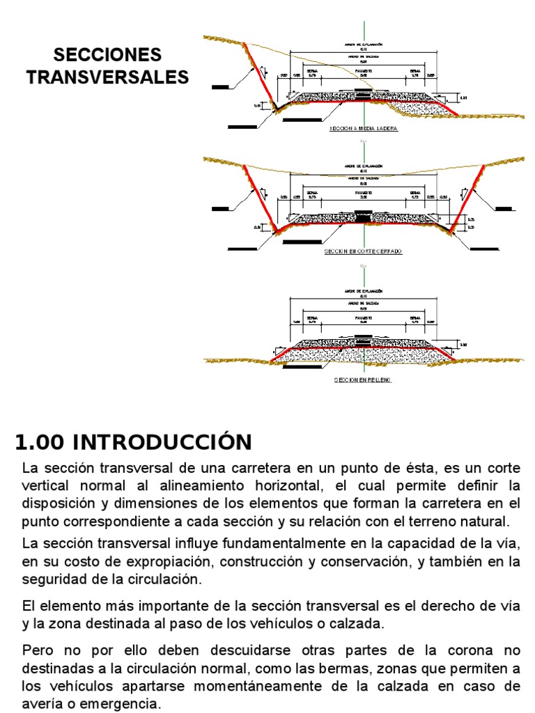 Secciones Transversales La carretera Curva