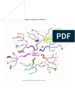 Mind Mapping - Comment Ça Marche