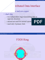 Fibre Distributed Data Interface: - Runs On Fibre and Not Copper - Dual Ring