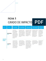 Grado de Impacto Social