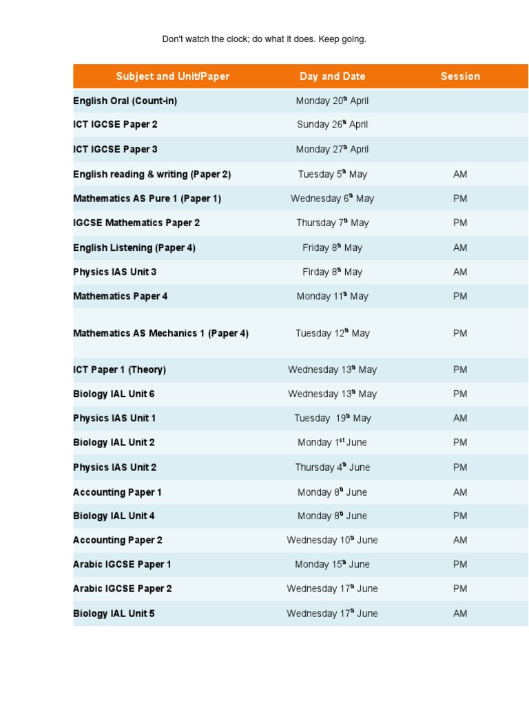 Exam Schedule for April-June 2023 | PDF