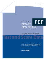 Test and Score Data: Toefl Ibt Toefl