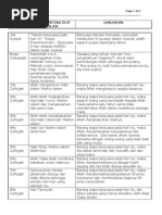 Download Bulan Penting Dlm Kalendar Islam by Nordin Yunus SN2678135 doc pdf