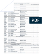 Plan de Estudios Contabilidad Unmsm