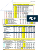 U.S. Employment Situation – 2015 / 2017 Outlook