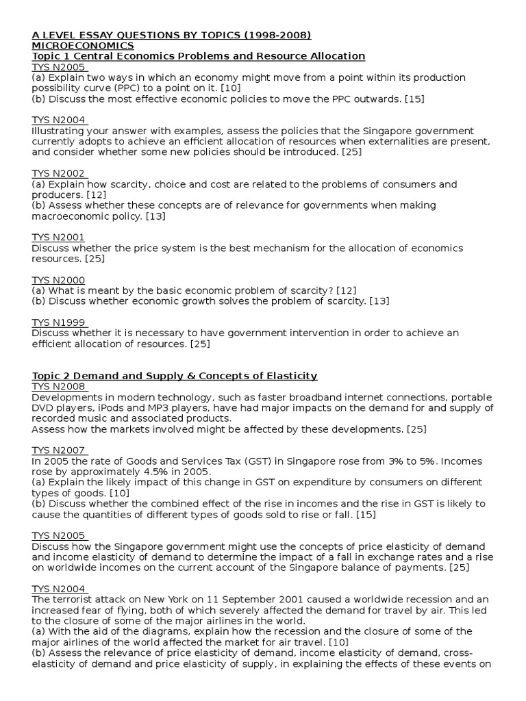 A Level Economics Essay Questions 1998-2008 | PDF | Inflation | Monopoly
