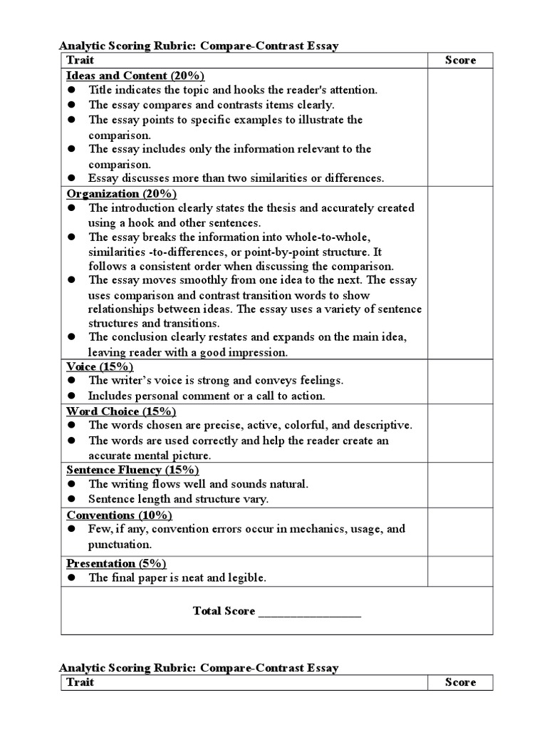 Compare and contrast essay rubric high school image