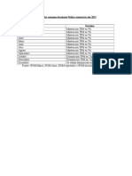 Cuadro resumen decisiones Política monetaria año 2013.doc