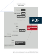 mapa conceptual cap3 escucha tu corazon