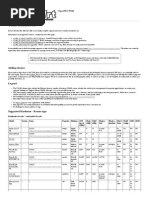 Table of Hardware Compatibility - OpenWrt