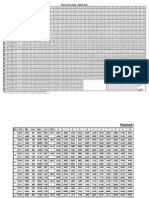 Pay Scale 2008 & 2011