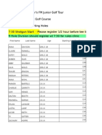 Rose Creek Starting Times