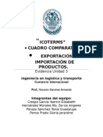 Comparativa de incoterms CIF, FOB, FAS