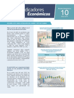 Estadistica de Pymes - Peru