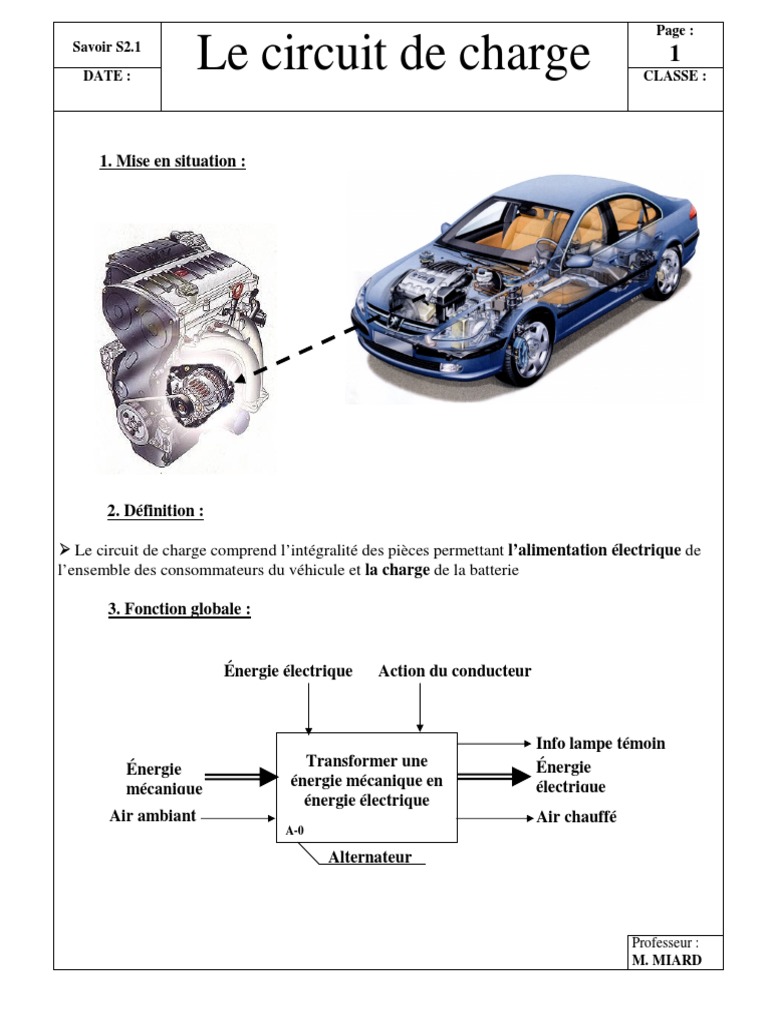 Alternateur & le système de charge automobile - Certi-pro