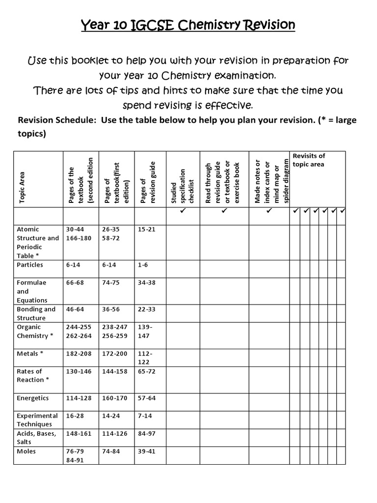Year 10 Chemistry Revision Schedule Booklet PDF Chemical Reactions Alkane