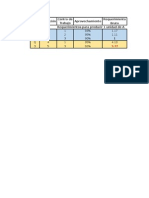 Planificación de la producción mrp