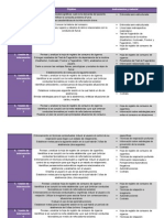 Plan de 11 Sesiones para Pacientes Que Quieren Dejar de Fumar