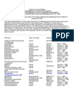 P65 Toxic Chems List B Cali PDF