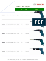 TB 208 - Bosch - Ferramentas Pneumaticas