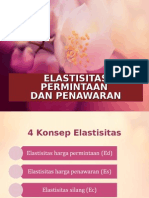 Materi Elastisitas Harga