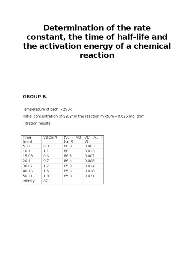 Chemical Reaction Rate Constant Analysis | PDF