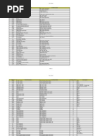 Download Scania SOPS Parameters by Jose Breno Vieira Silva SN267901823 doc pdf