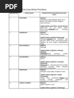 Kata Kata Berdarjat Tinggi Pdf