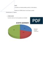 resultados-aceite-encuestas