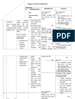 Nursing Care Plan dan Implementasi NURA.doc