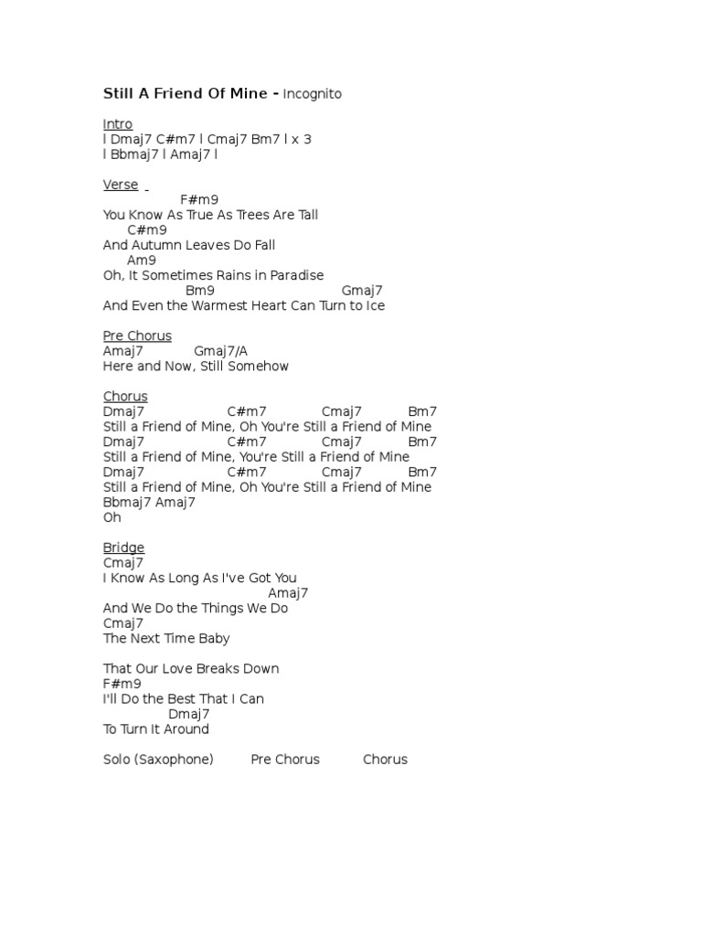 Still A Friend Of Mine