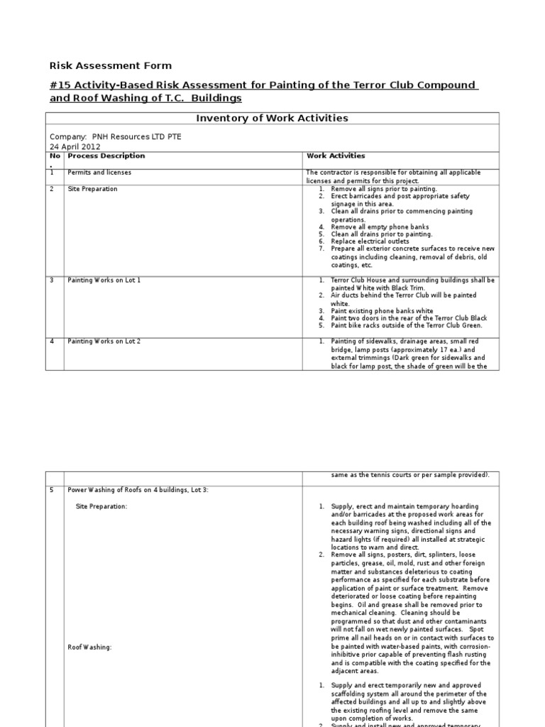 Terror Club Painting Safety Assessment | PDF | Personal Protective ...