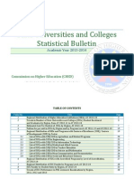 State Universities and Colleges Statistical Bulletin