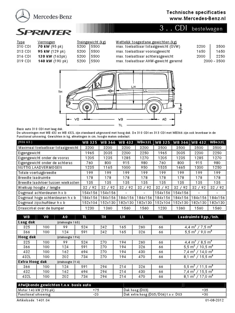 MercedesBenz Sprinter dimensions