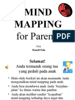 Presentation Mind Mapping Parents