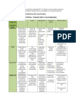 Sistema Financiero Colombiano