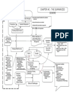 Chapter #1: The Summarized Scheme: Production