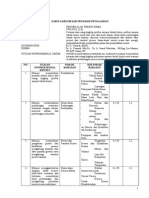 GBPP Pengenalan Teknik Kimiajadi