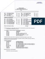 Https Www.biol.Vt.edu Undergraduates Documents 2015 Minor Checksheet