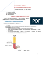 Farmacocinetica Generala - Distribuirea Medicamentelor in Organism