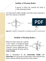 Stability of Floating Bodies