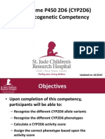 CYP2D6 Pharmacogenetic Competency