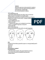 Examinarea Pacientului