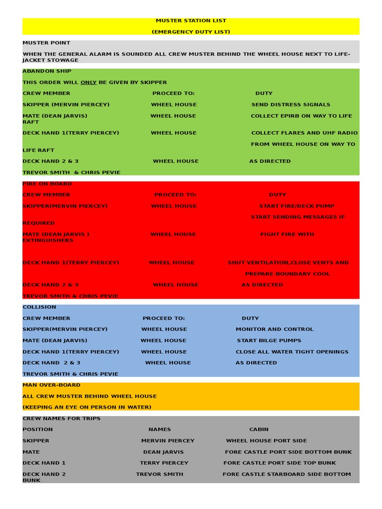 Muster Station Emergency Procedures | PDF | Home & Garden | Art