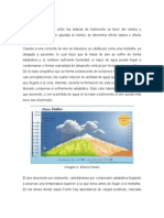 Efecto ladera climático montañas