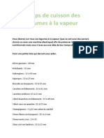 Temps de Cuisson Des Légumes À La Vapeur